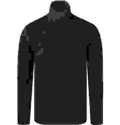 Loader Placeholder