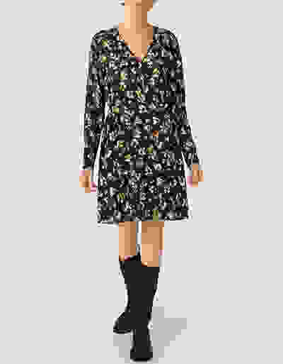 Loader Placeholder