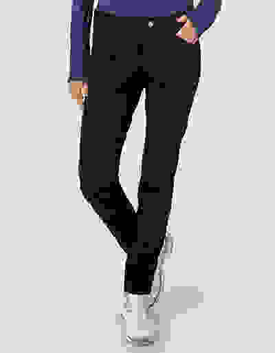 Loader Placeholder