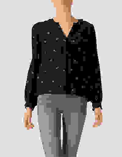 Loader Placeholder