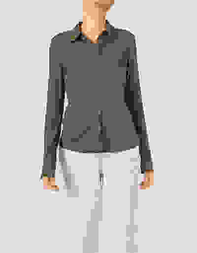 Loader Placeholder