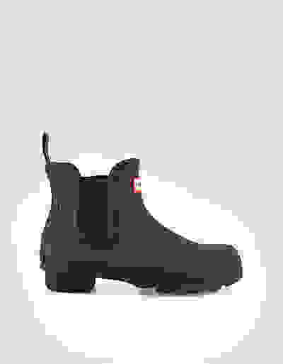 Loader Placeholder