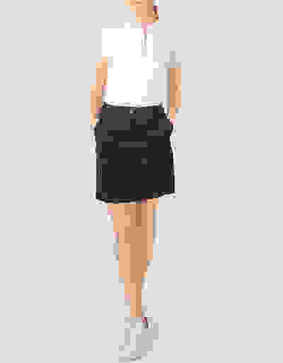 Loader Placeholder