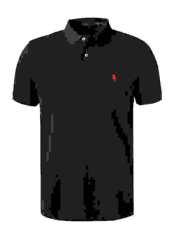 Loader Placeholder