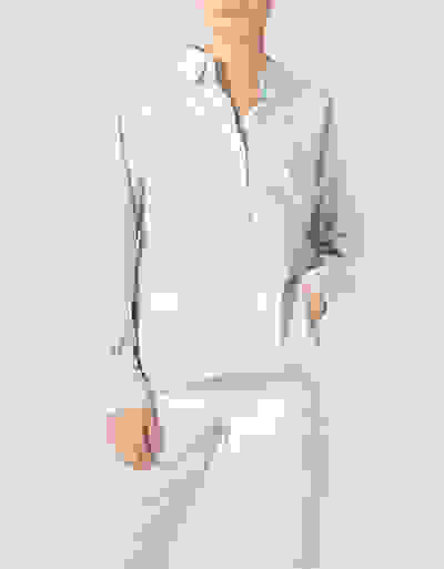 Loader Placeholder