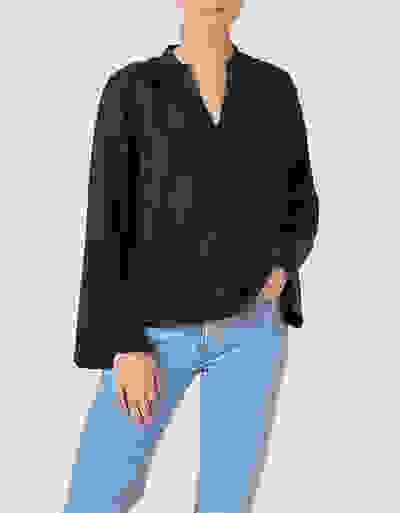 Loader Placeholder