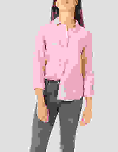 Loader Placeholder
