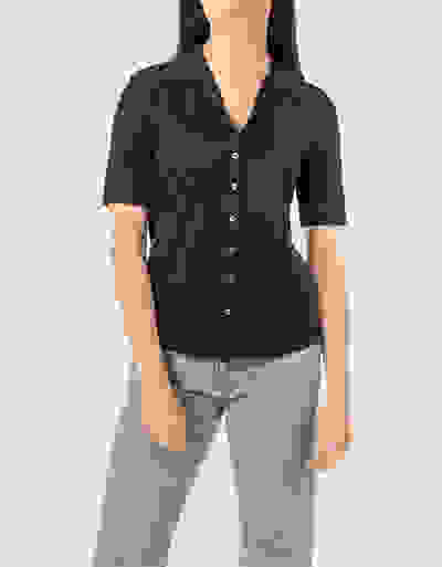 Loader Placeholder