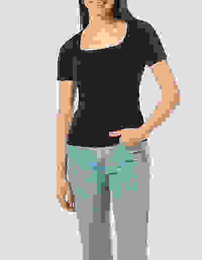 Loader Placeholder