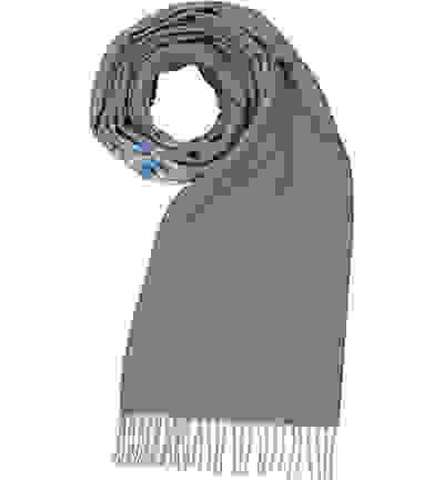 Loader Placeholder
