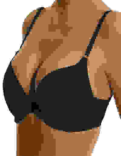Loader Placeholder
