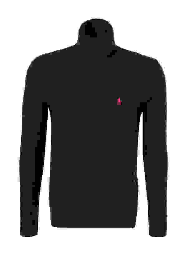 Loader Placeholder