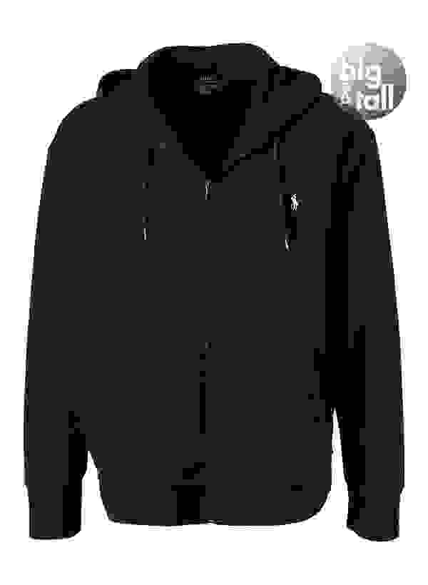 Loader Placeholder