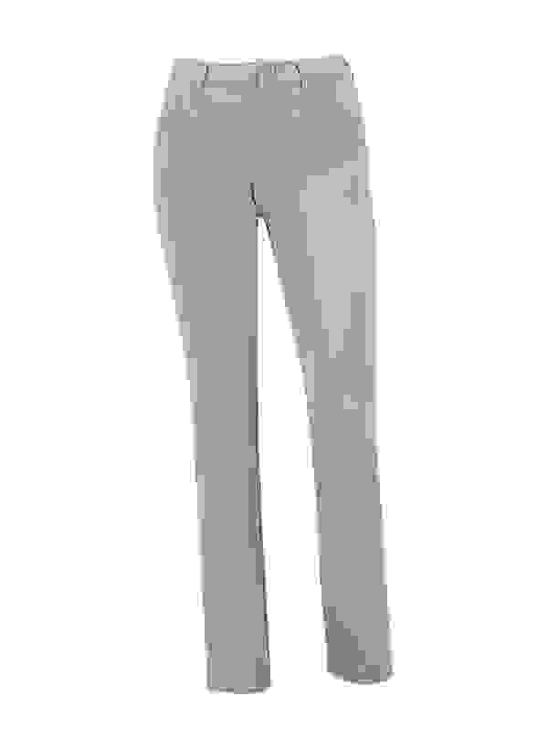Loader Placeholder