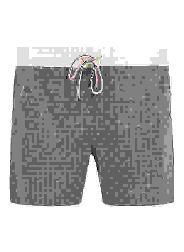 Loader Placeholder