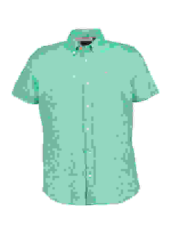 Loader Placeholder