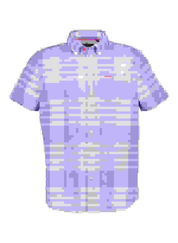 Loader Placeholder