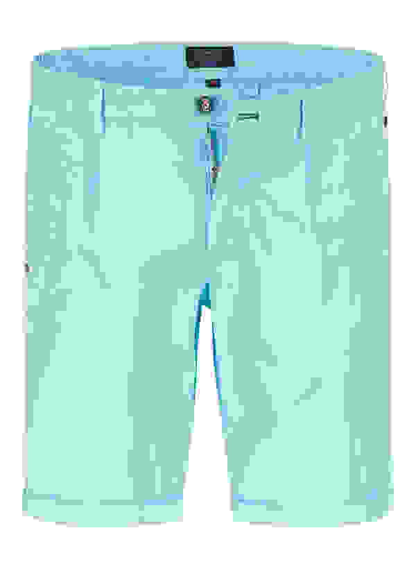 Loader Placeholder