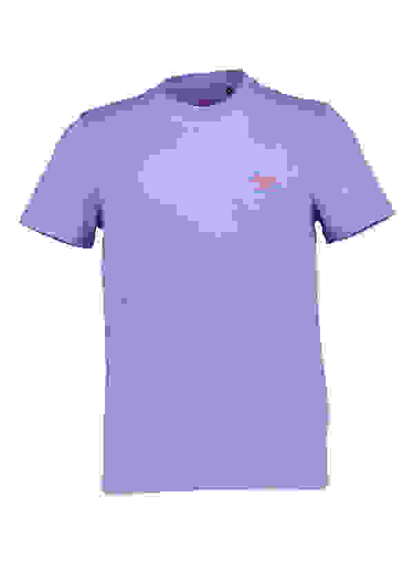 Loader Placeholder
