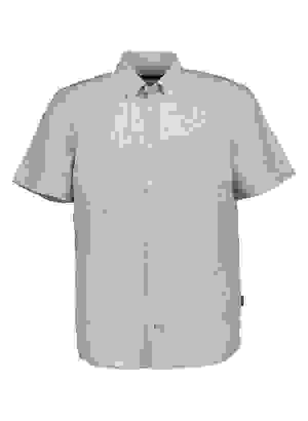 Loader Placeholder