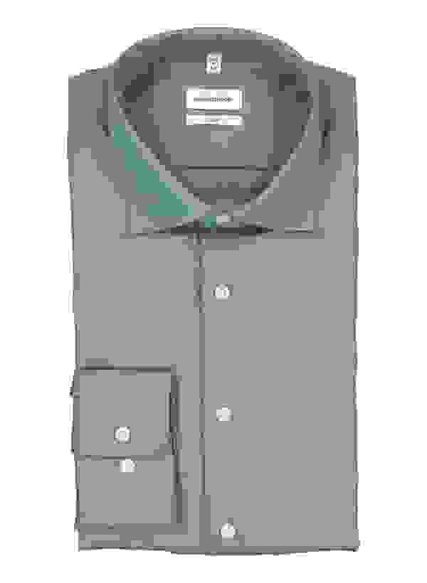 Loader Placeholder