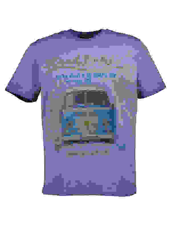 Loader Placeholder