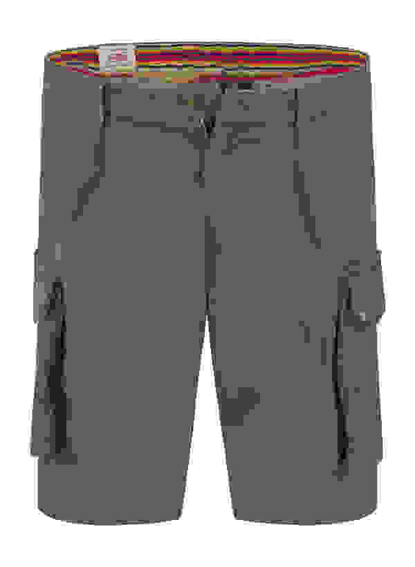 Loader Placeholder