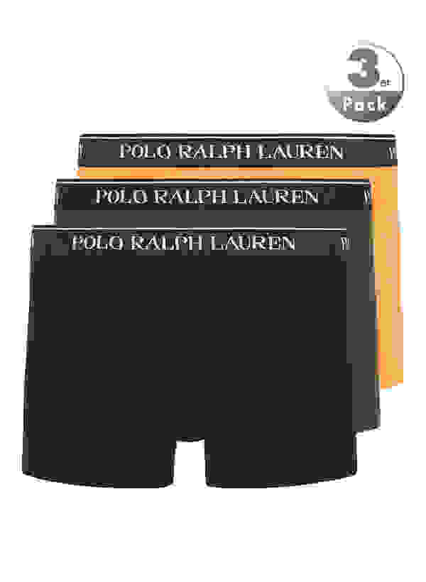 Loader Placeholder