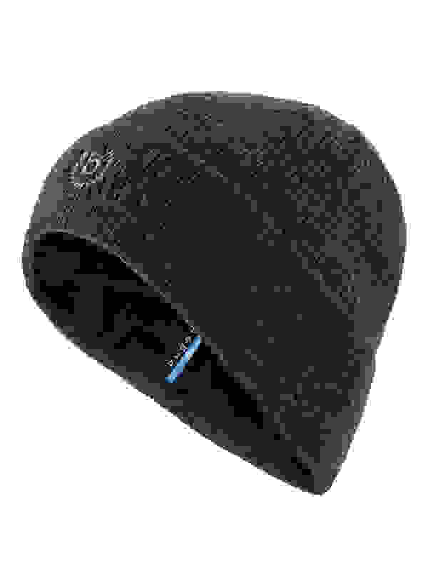 Loader Placeholder