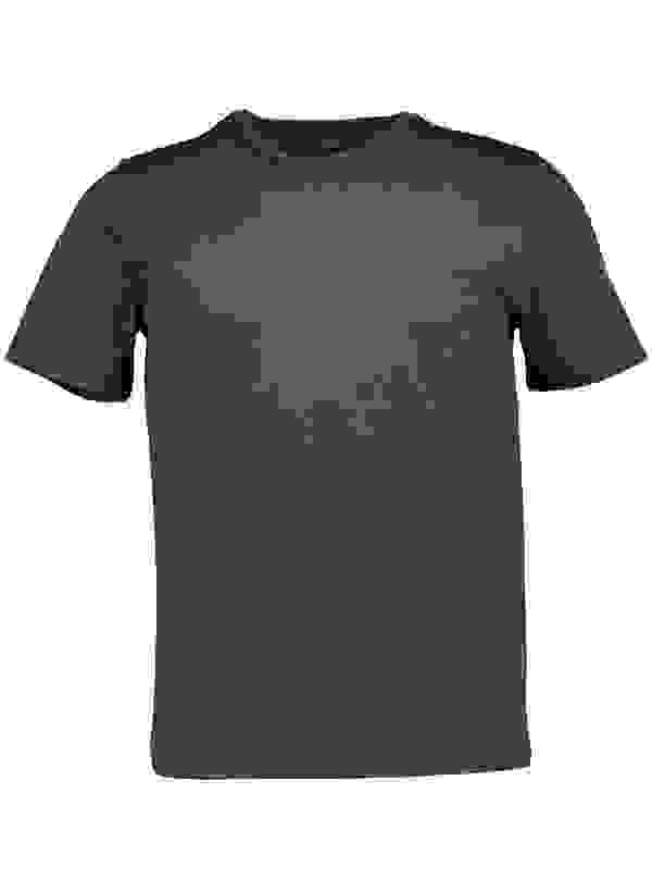 Loader Placeholder