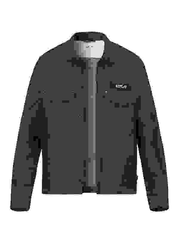 Loader Placeholder