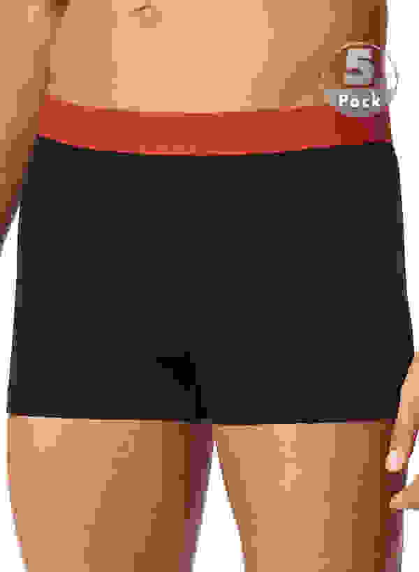 Loader Placeholder