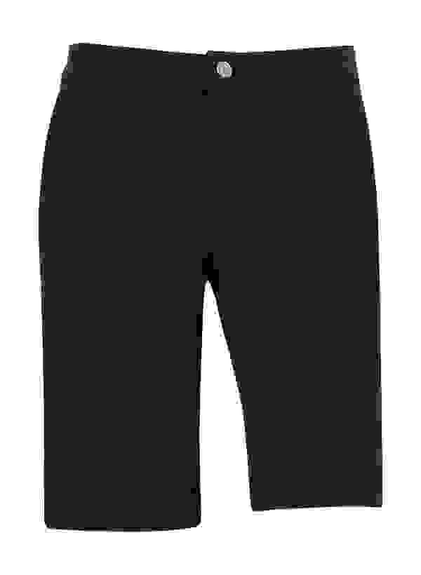 Loader Placeholder