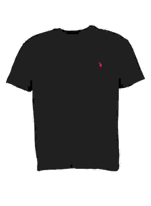 Loader Placeholder