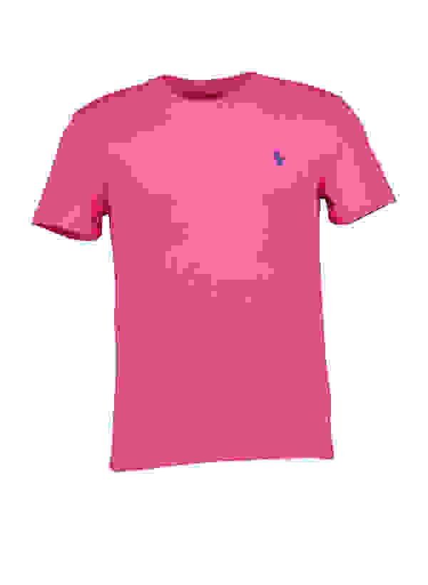 Loader Placeholder