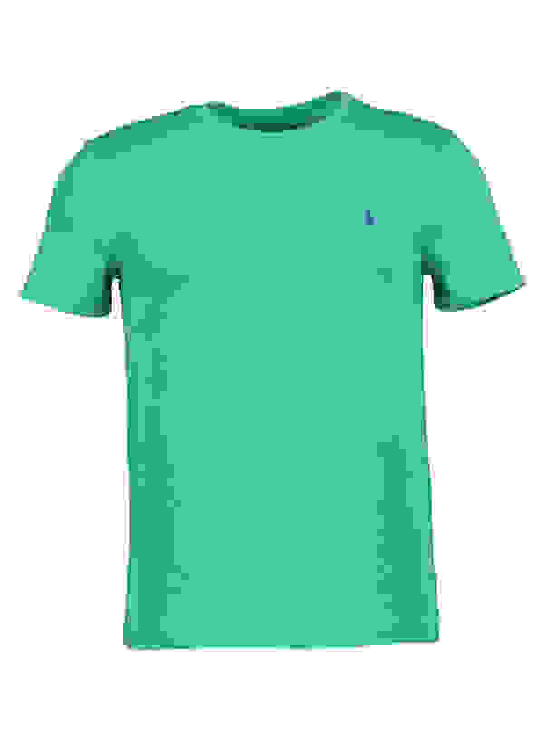 Loader Placeholder