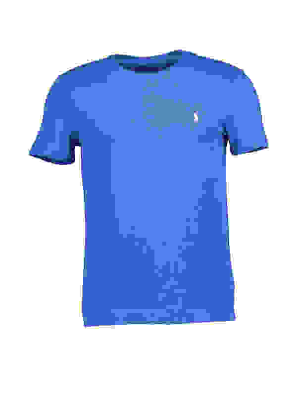 Loader Placeholder