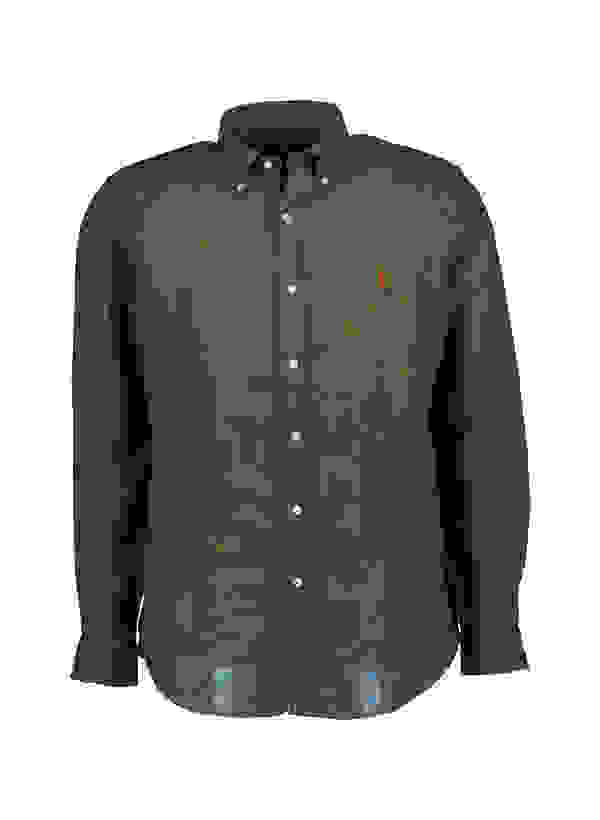 Loader Placeholder