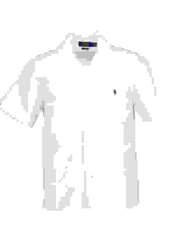 Loader Placeholder