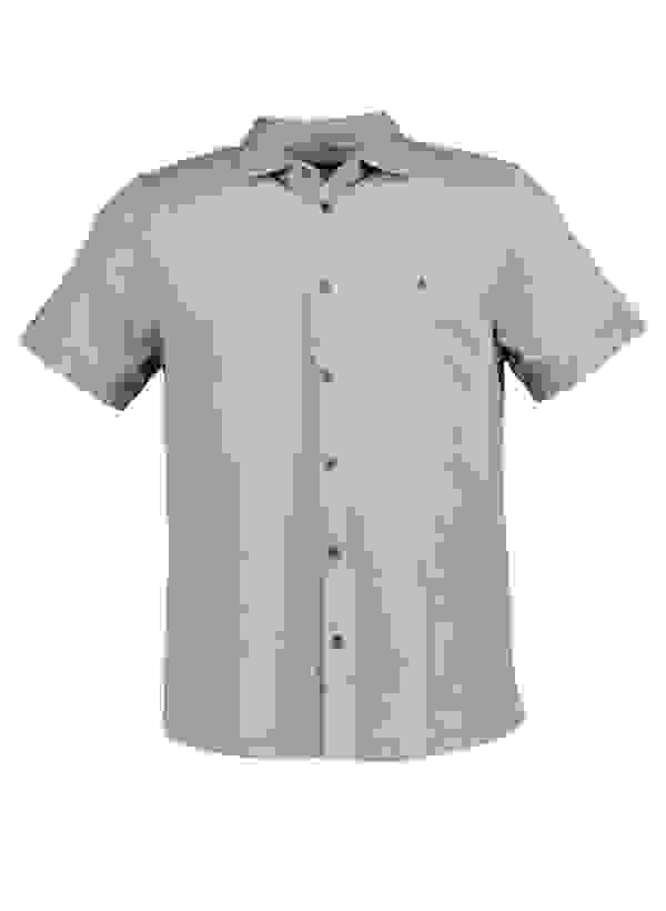 Loader Placeholder