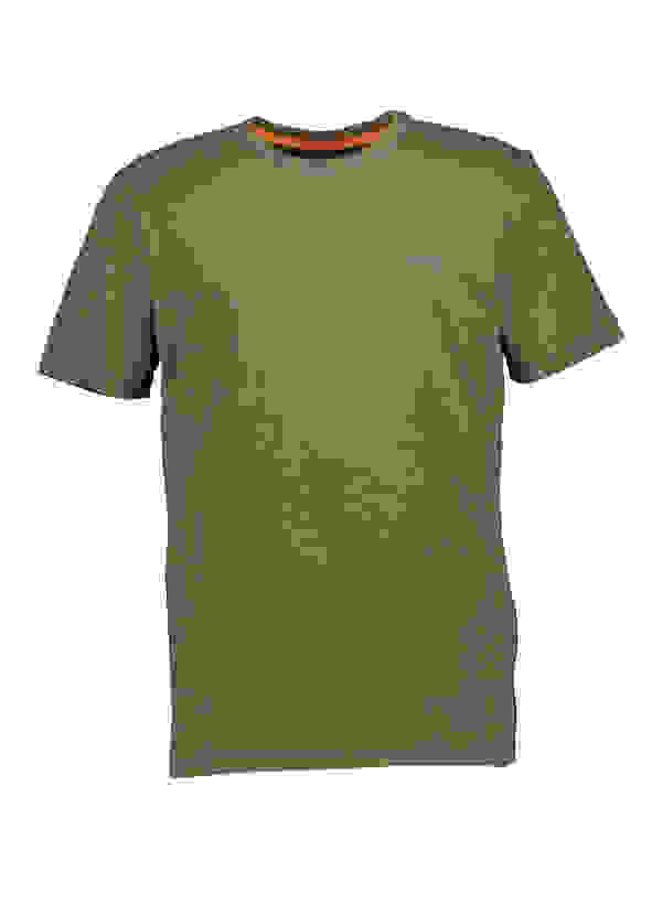 Loader Placeholder