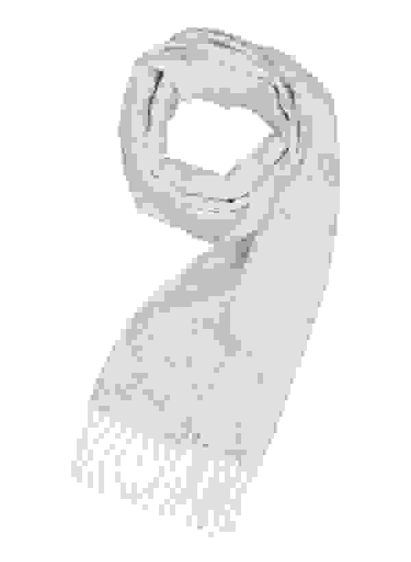 Loader Placeholder