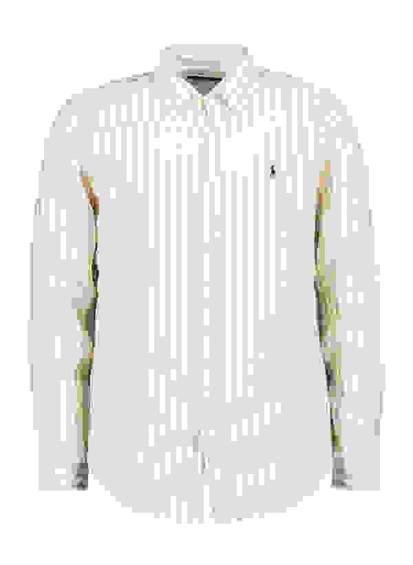 Loader Placeholder