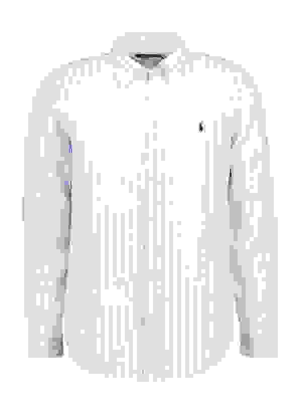 Loader Placeholder