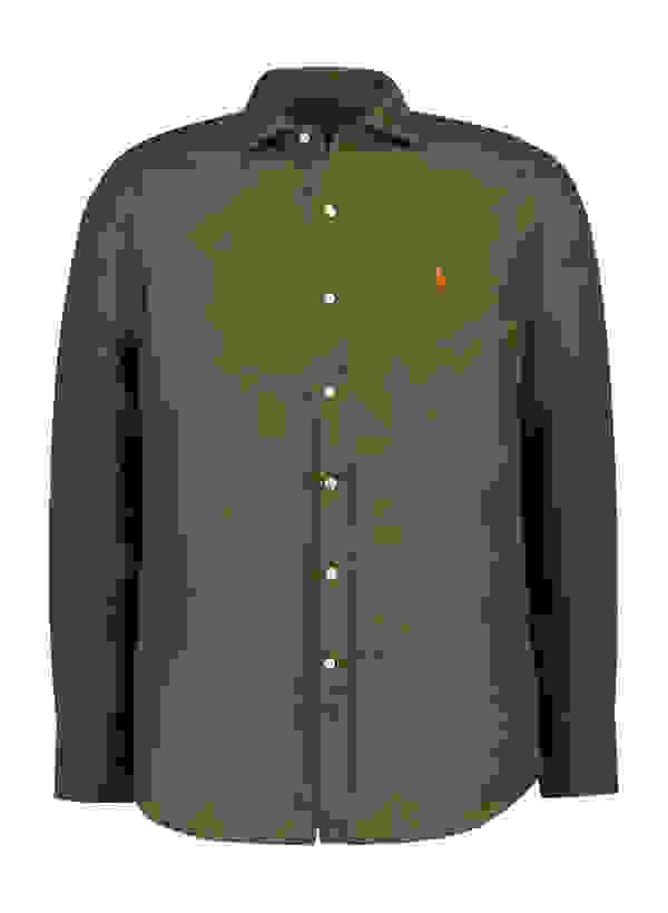 Loader Placeholder
