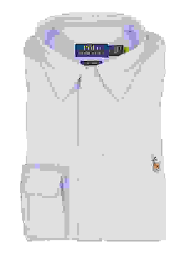 Loader Placeholder