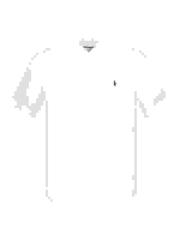 Loader Placeholder