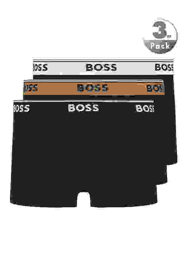 Loader Placeholder
