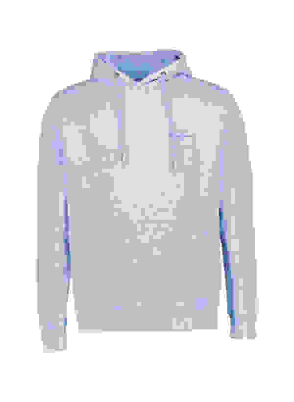 Loader Placeholder