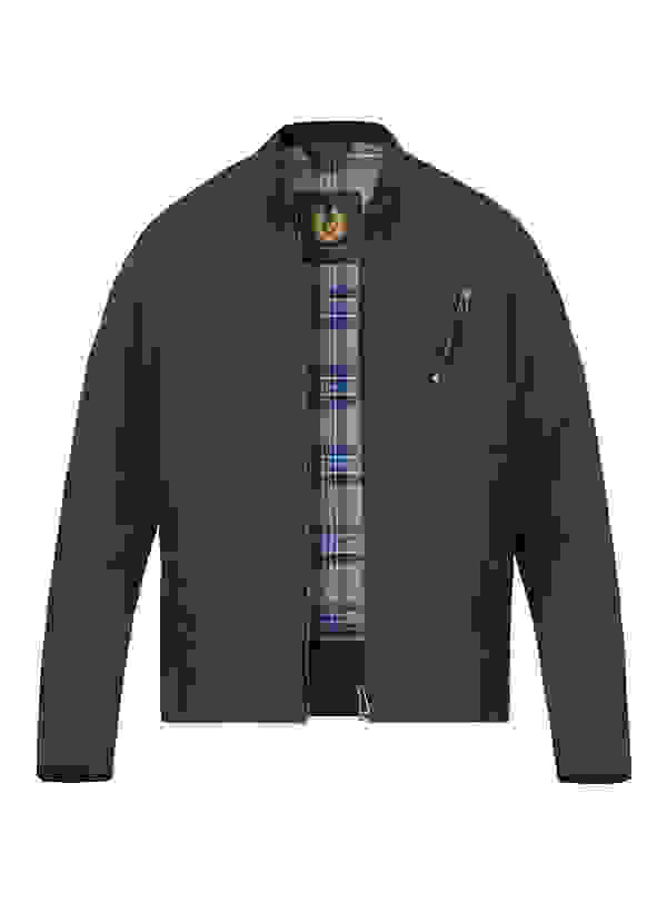 Loader Placeholder